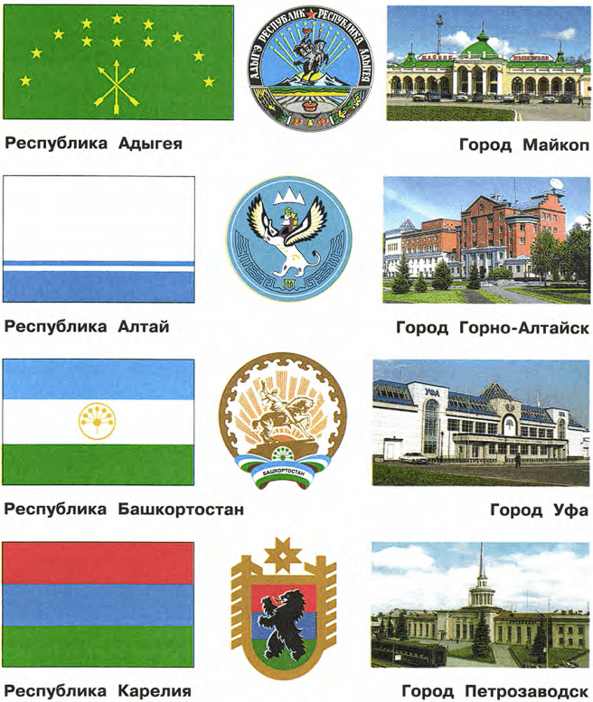 Задание рисунок 1