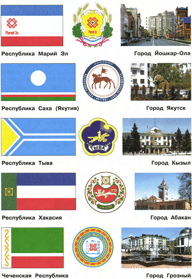 Задание рисунок 2