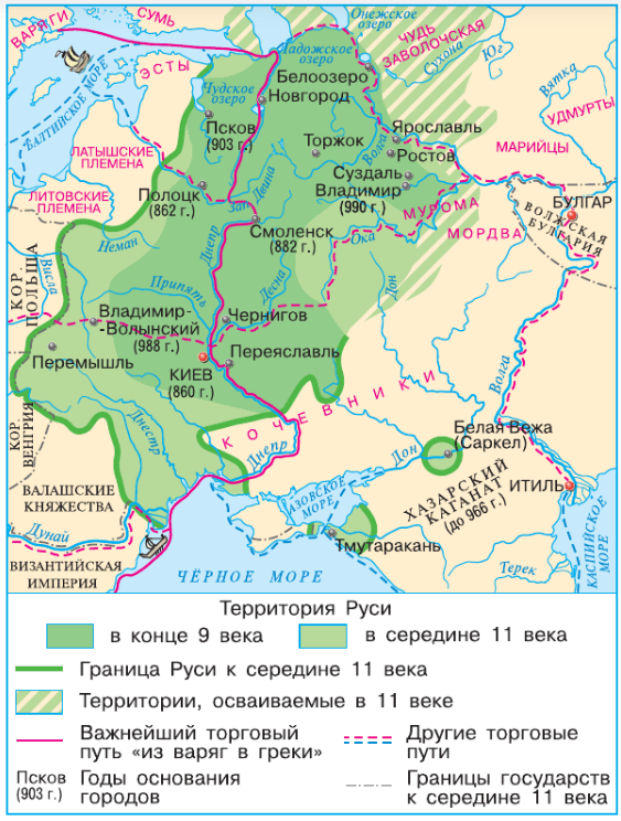 Задание рисунок 1