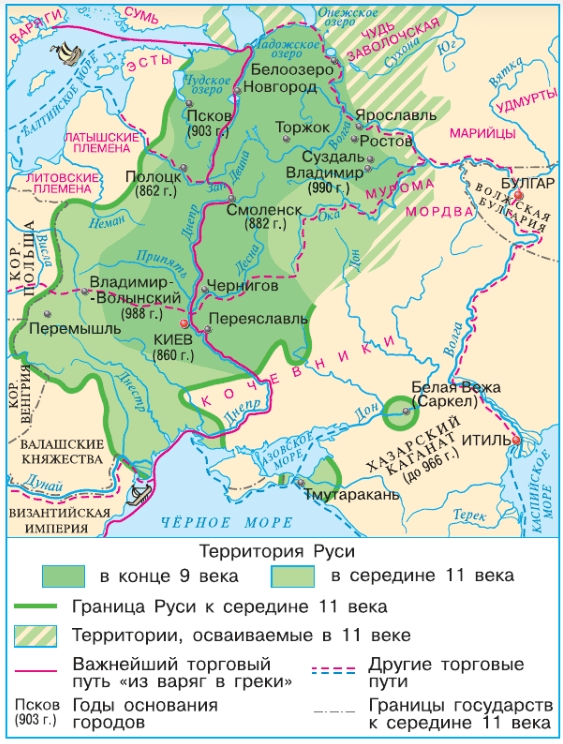 Задание рисунок 1