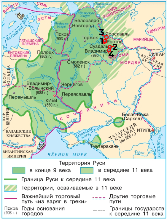 Решение рисунок 1