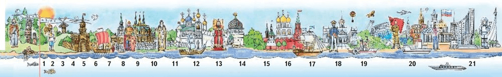 Задание рисунок 1