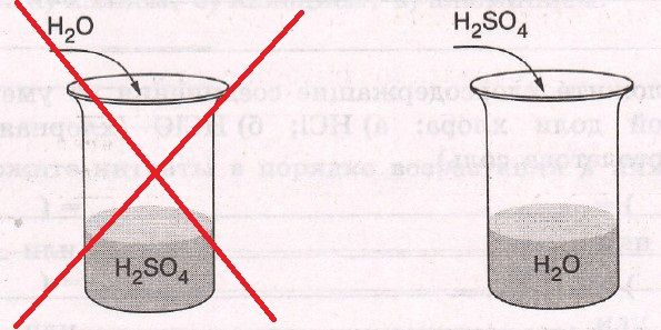 Решение рисунок 1