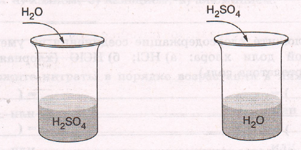 Задание рисунок 1