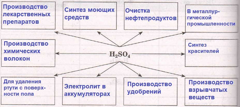 Решение рисунок 1
