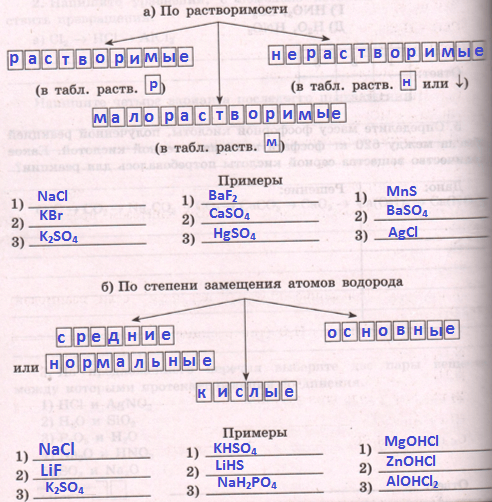 Решение рисунок 1