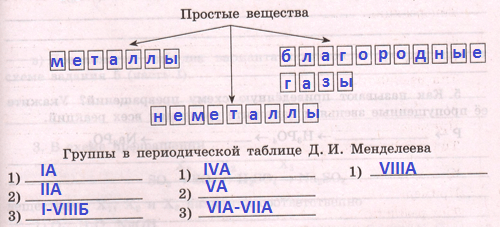 Решение рисунок 1