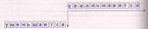 Решение рисунок 1