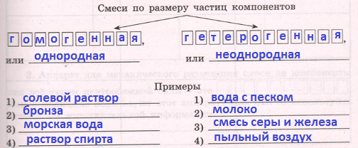 Решение рисунок 1