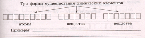 Задание рисунок 1