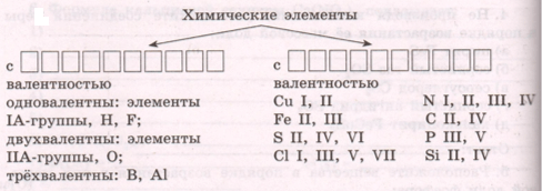 Задание рисунок 1