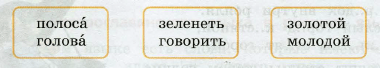 Задание рисунок 1