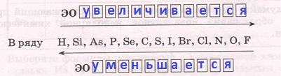 Решение рисунок 1