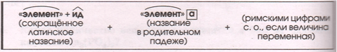 Задание рисунок 1