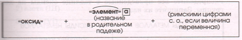 Задание рисунок 1