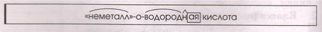 Задание рисунок 1