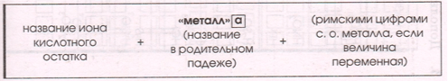 Задание рисунок 1