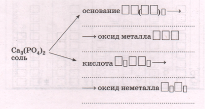 Задание рисунок 1