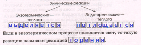 Решение рисунок 1