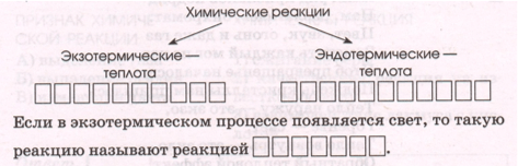 Задание рисунок 1