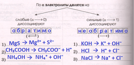 Решение рисунок 4