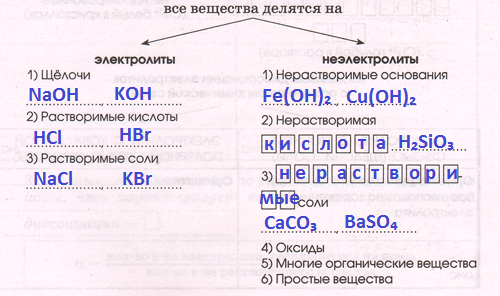 Решение рисунок 1