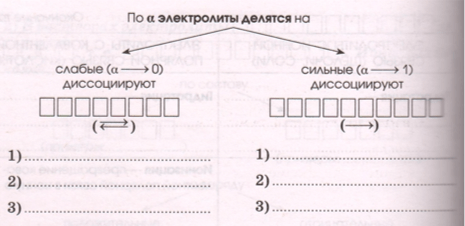Задание рисунок 4