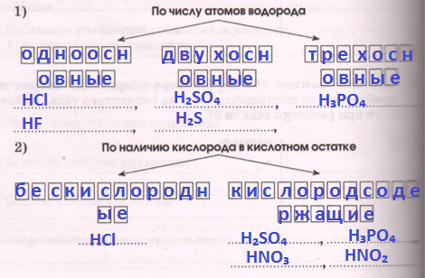 Решение рисунок 1