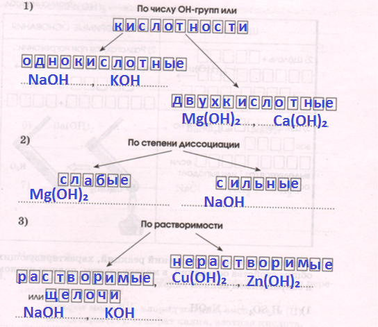 Решение рисунок 1
