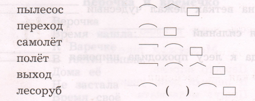 Задание рисунок 1