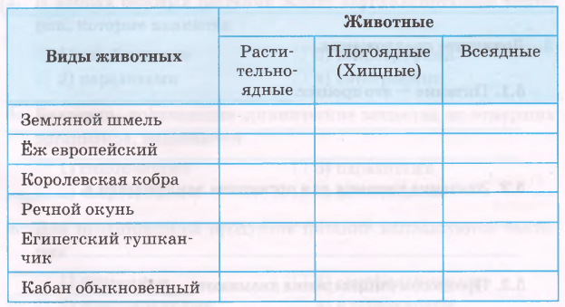 Задание рисунок 1