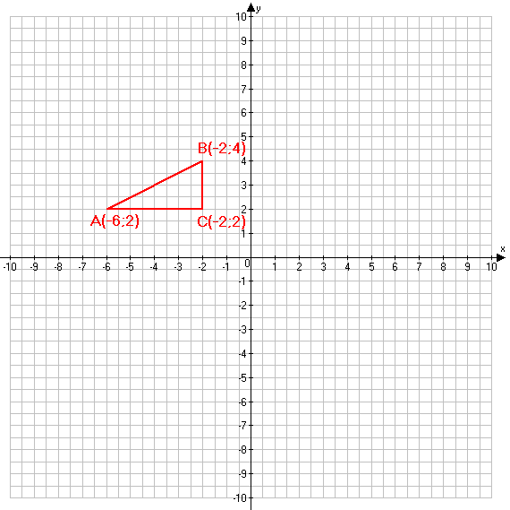 Решение рисунок 1