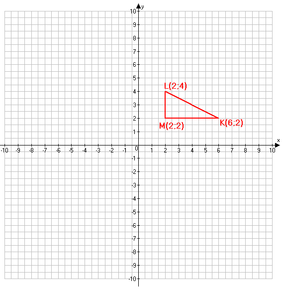 Решение рисунок 1