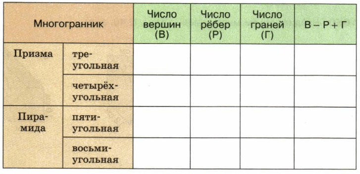 Задание рисунок 1