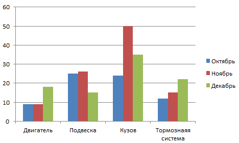 Решение рисунок 1