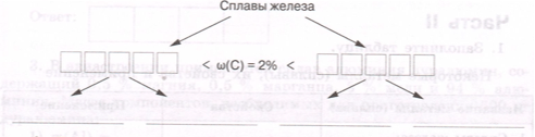 Задание рисунок 1