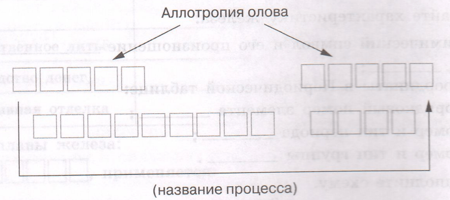 Задание рисунок 1