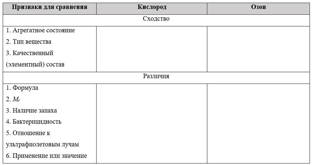 Задание рисунок 1