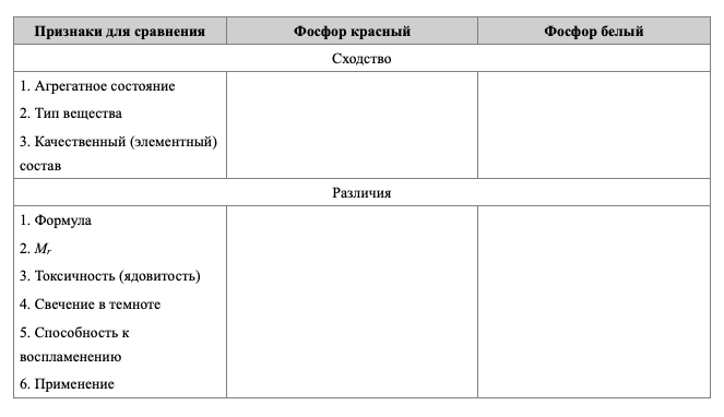 Задание рисунок 1