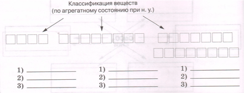 Задание рисунок 1