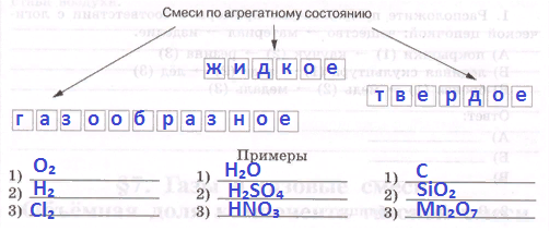 Решение рисунок 1