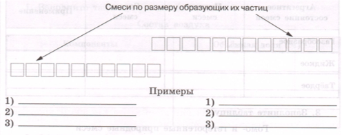 Задание рисунок 1