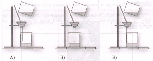 Задание рисунок 1