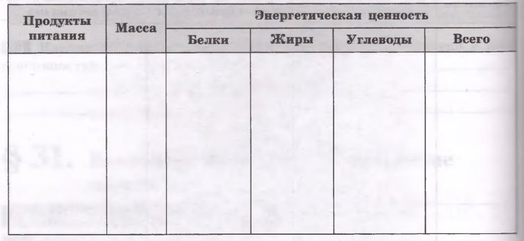 Задание рисунок 1