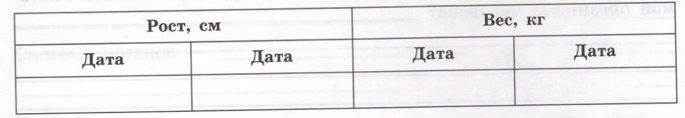 Задание рисунок 1