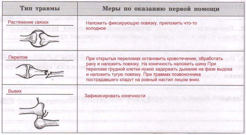 Решение рисунок 1