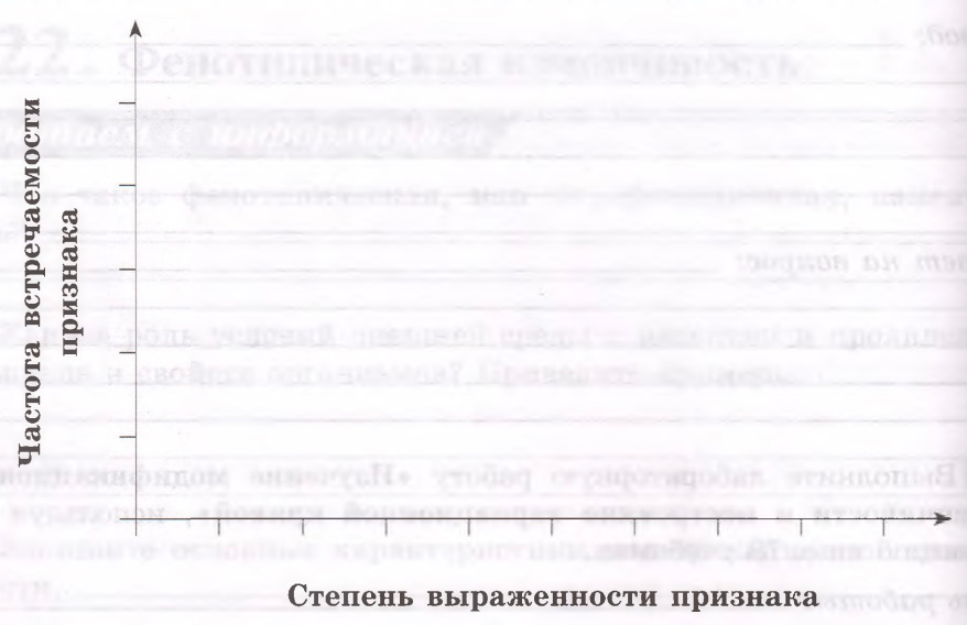 Задание рисунок 1