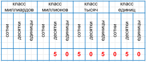 Решение рисунок 1