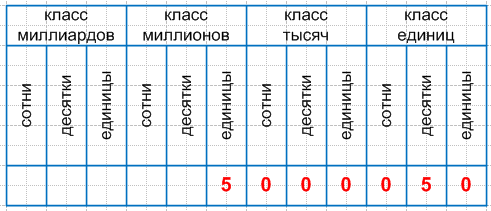 Решение рисунок 1