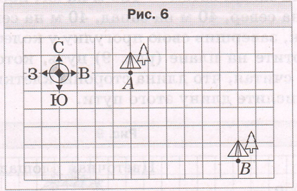 Задание рисунок 1